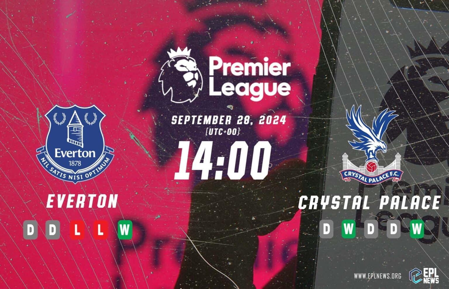 Aperçu d'Everton vs Crystal Palace