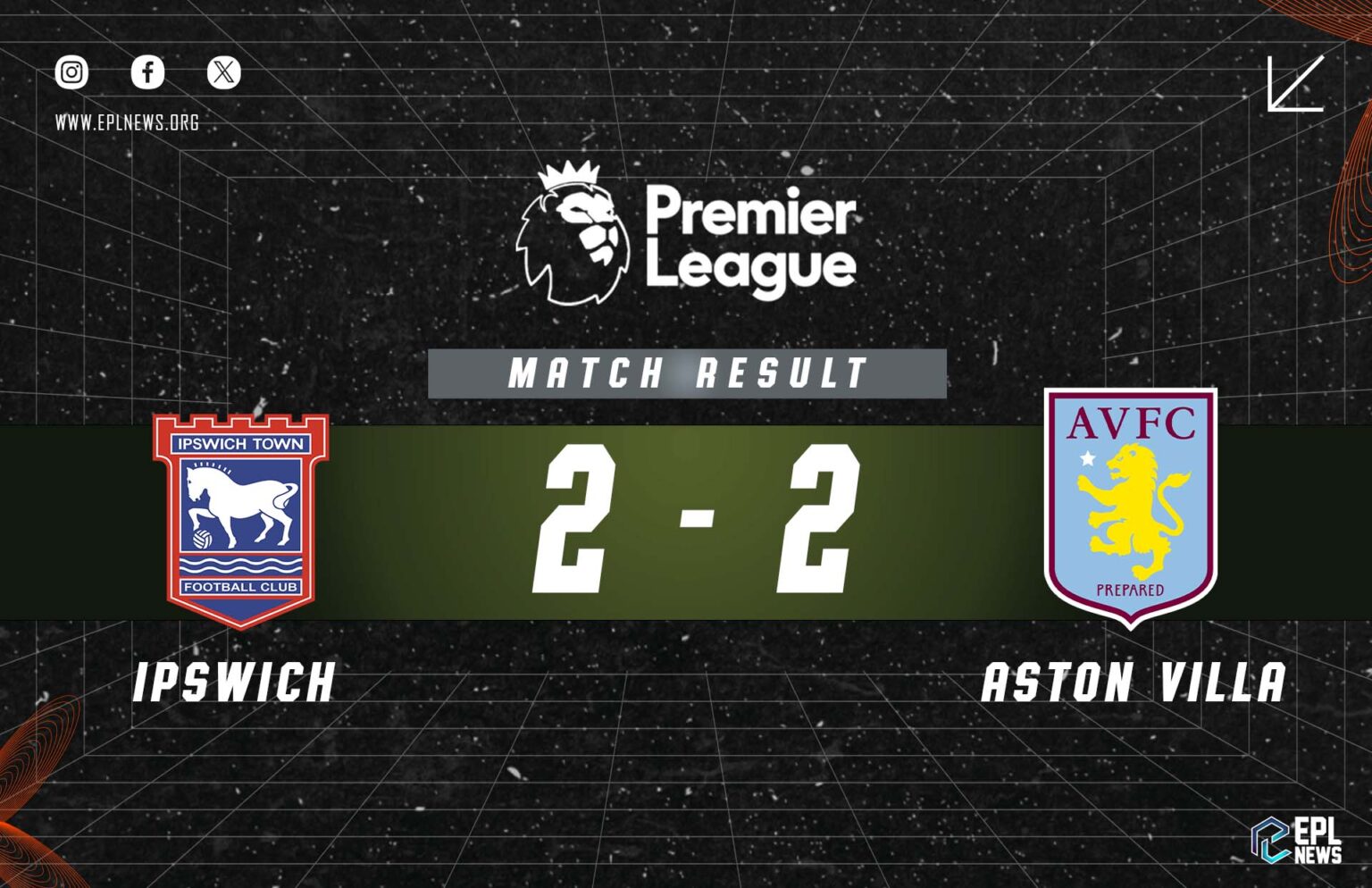 Ipswich vs Aston Villa 2-2