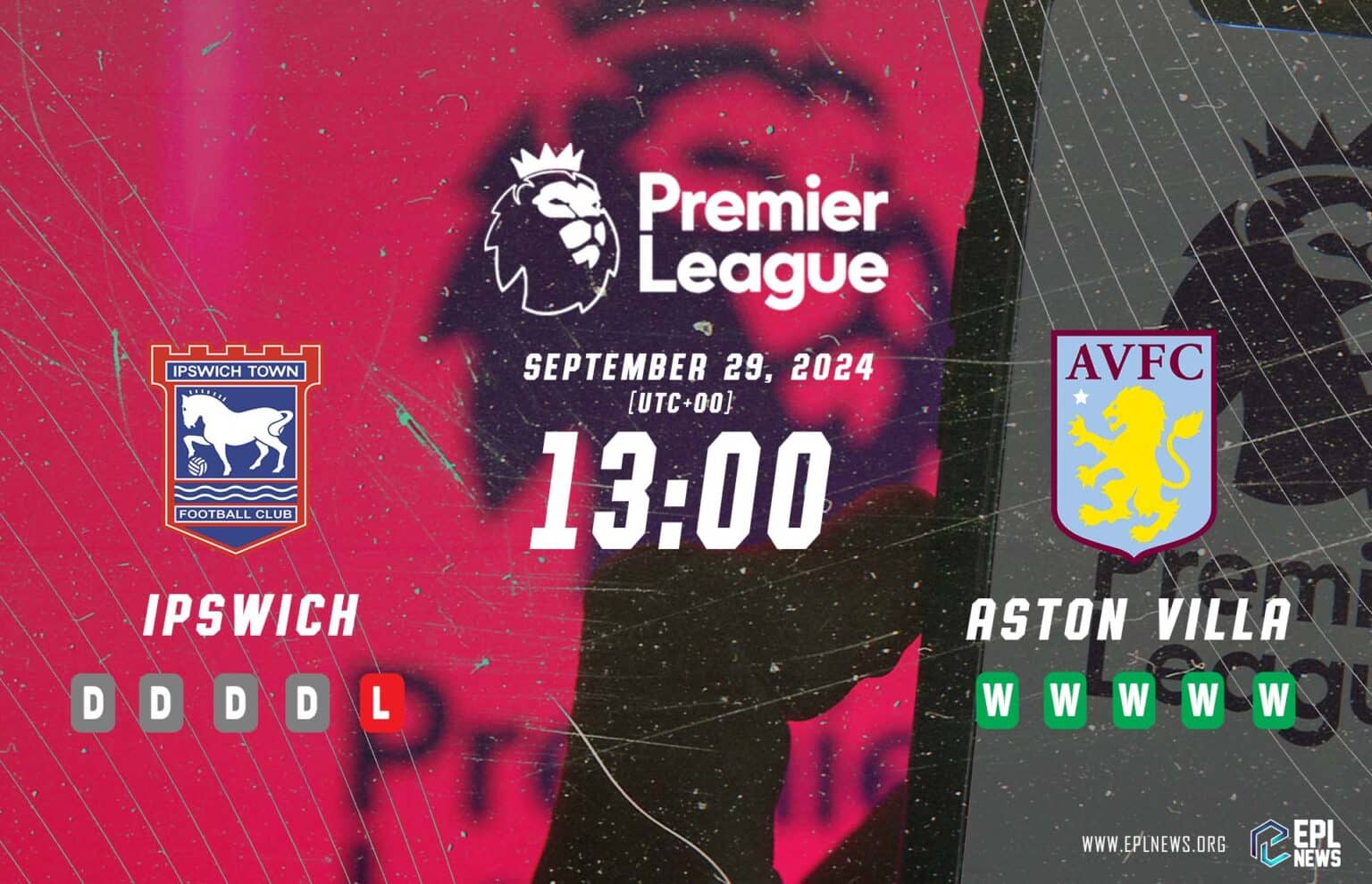 Ipswich vs Aston Villa Aperçu