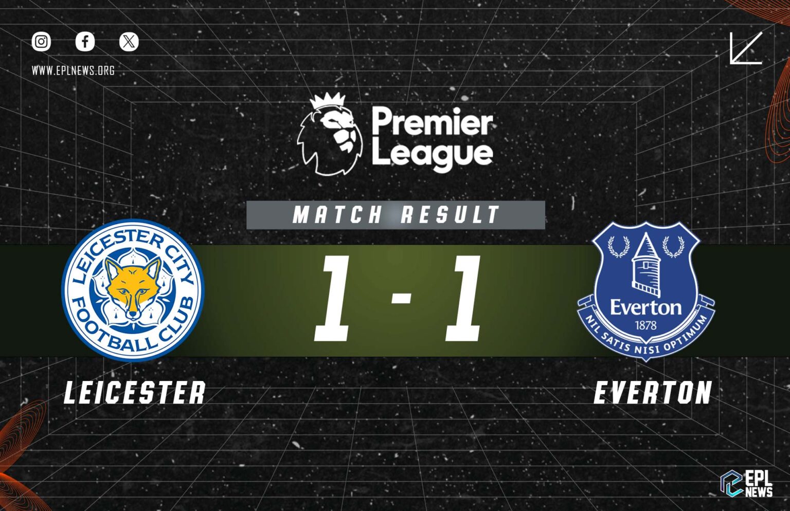 Rapport 1-1 Leicester vs Everton