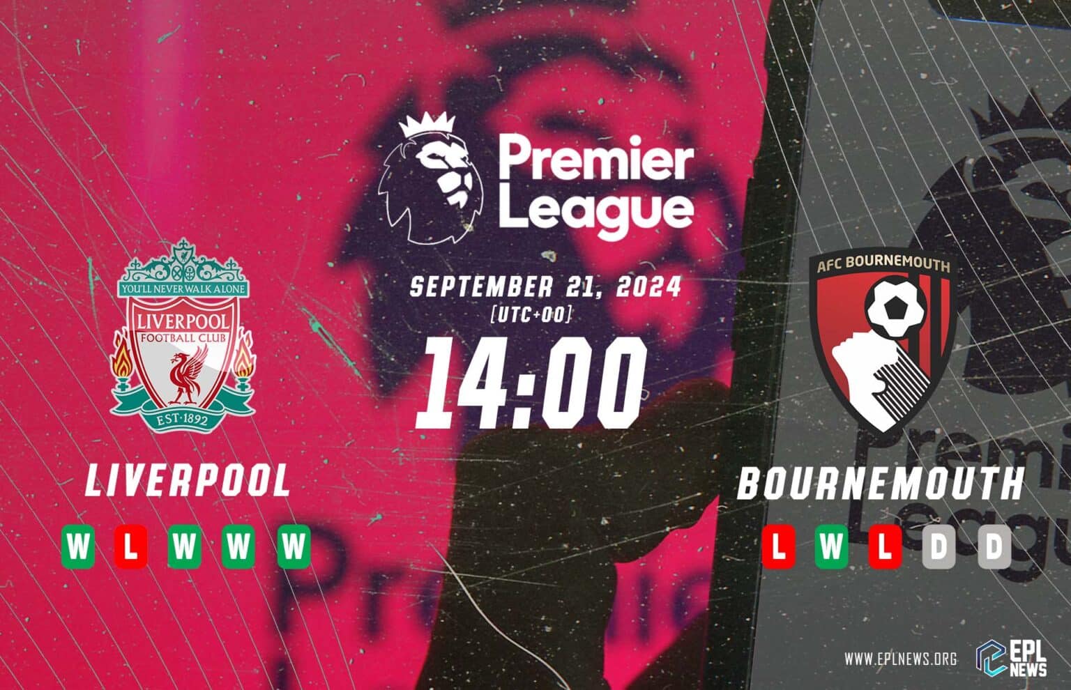 Aperçu de Liverpool contre Bournemouth