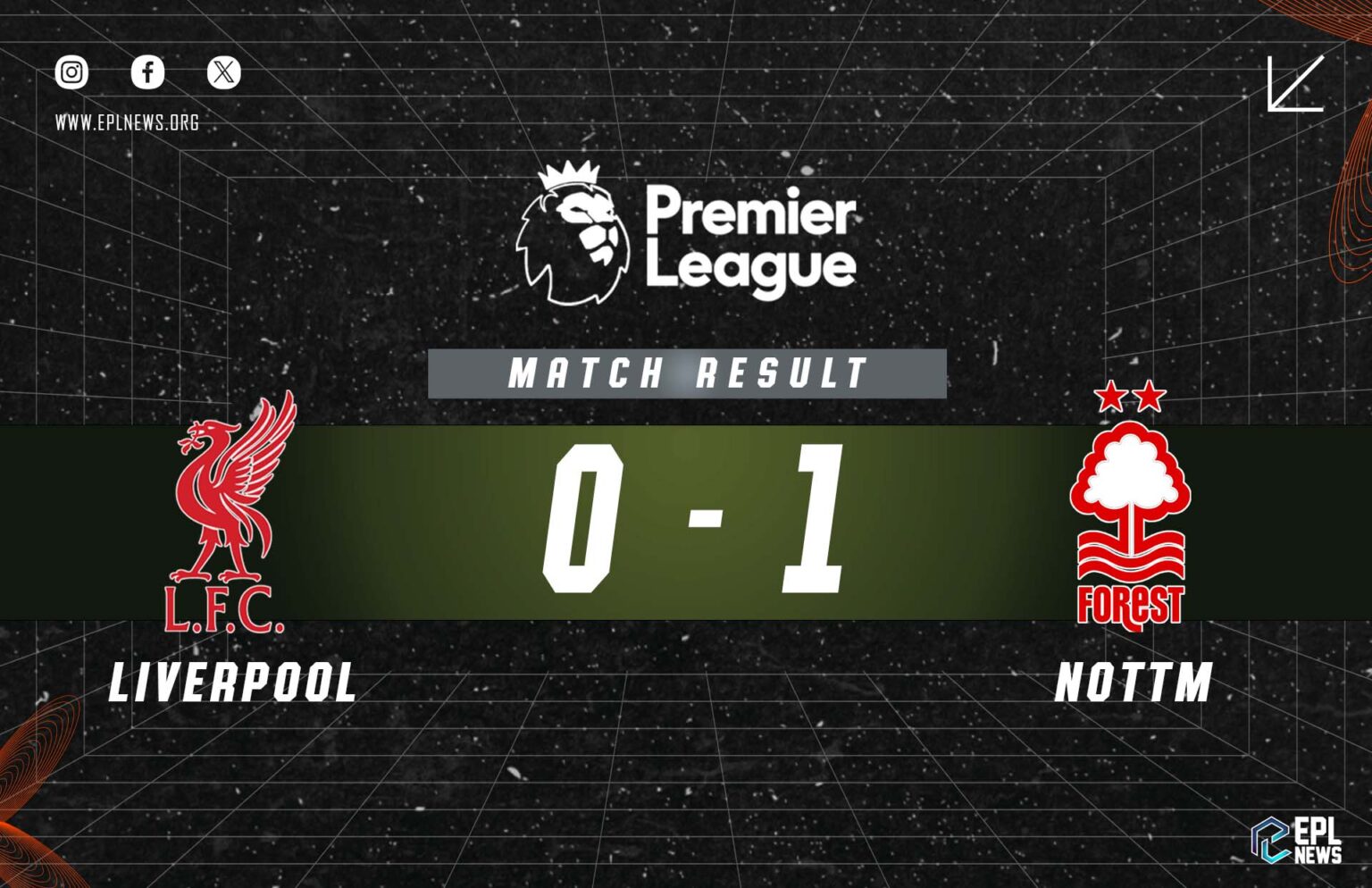 Liverpool vs Nottingham Forest 0-1