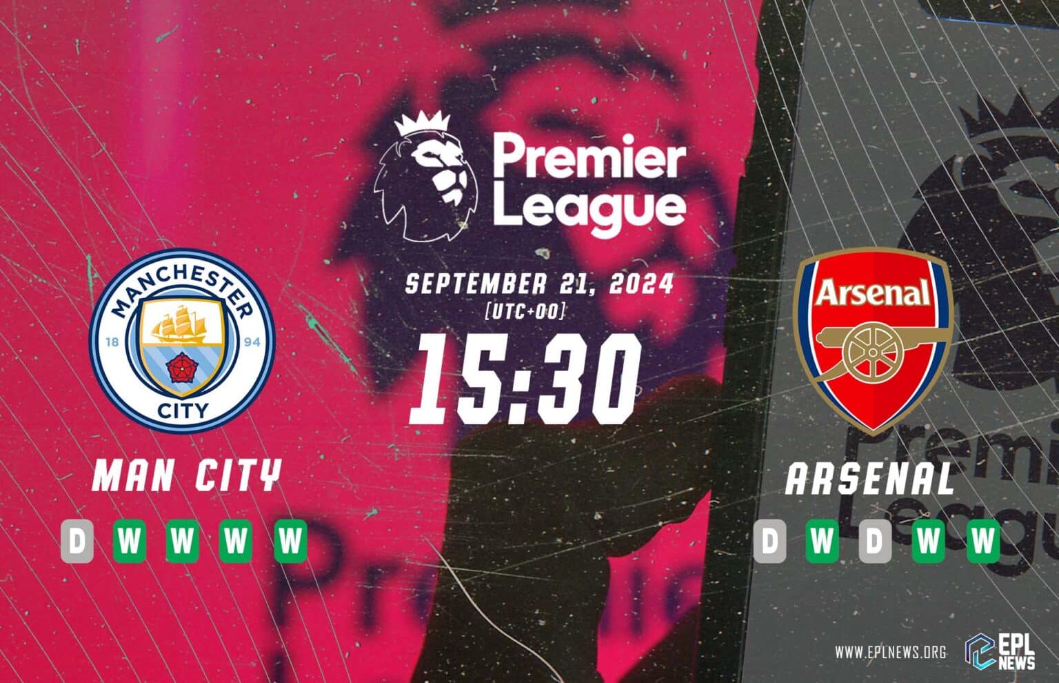 Aperçu de Manchester City contre Arsenal