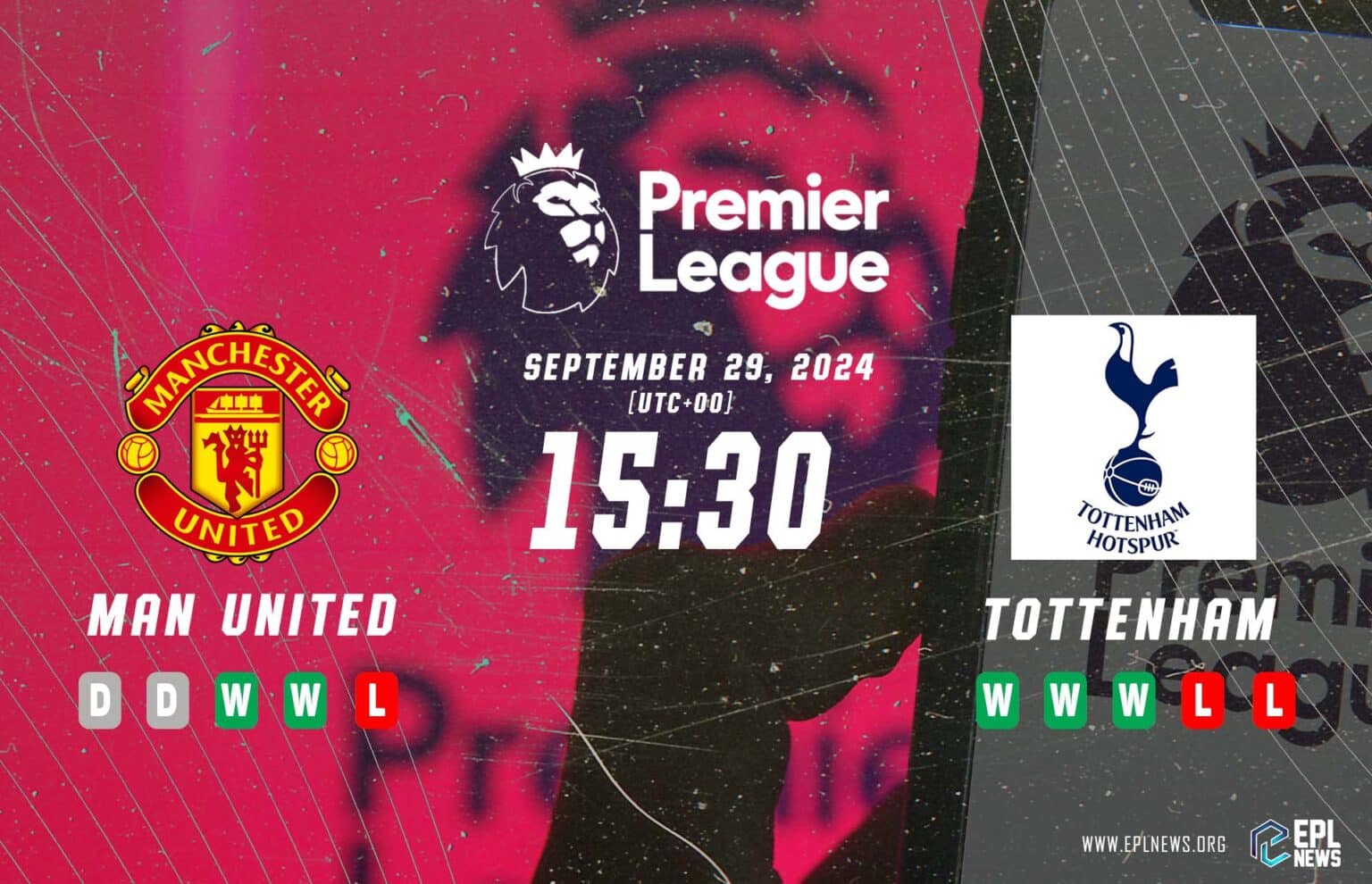 Aperçu Manchester United vs Tottenham