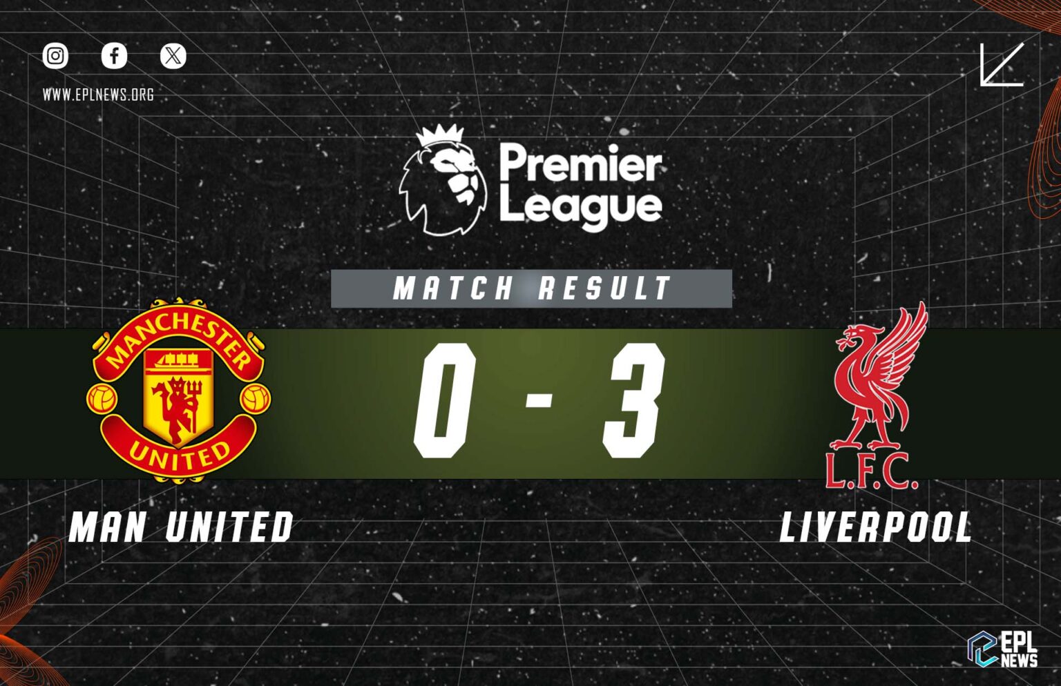 Rapport 0-3 de Manchester United contre Liverpool