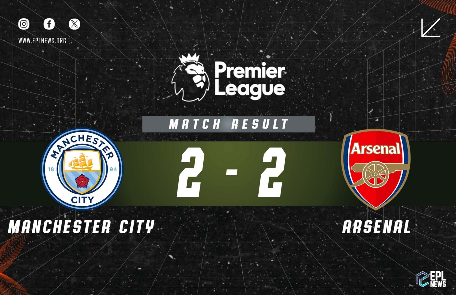 Rapport sur Manchester City contre Arsenal