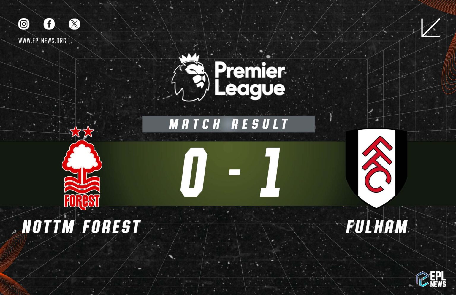 Rapport Nottingham Forest vs Fulham 0-1