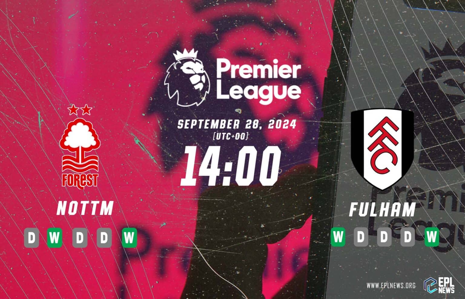 Aperçu de Nottingham Forest vs Fulham