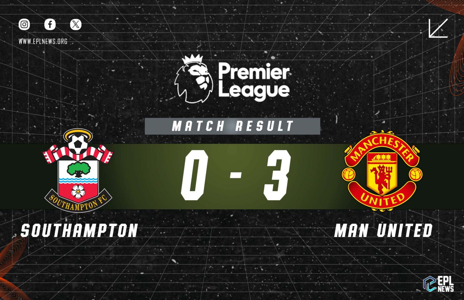 Southampton vs Manchester United 0-3