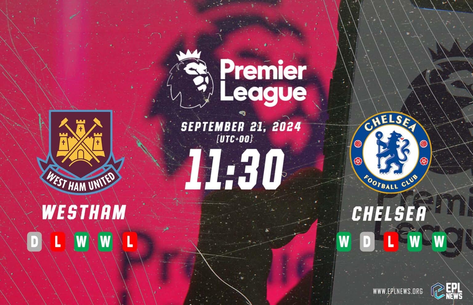 Aperçu de West Ham vs Chelsea