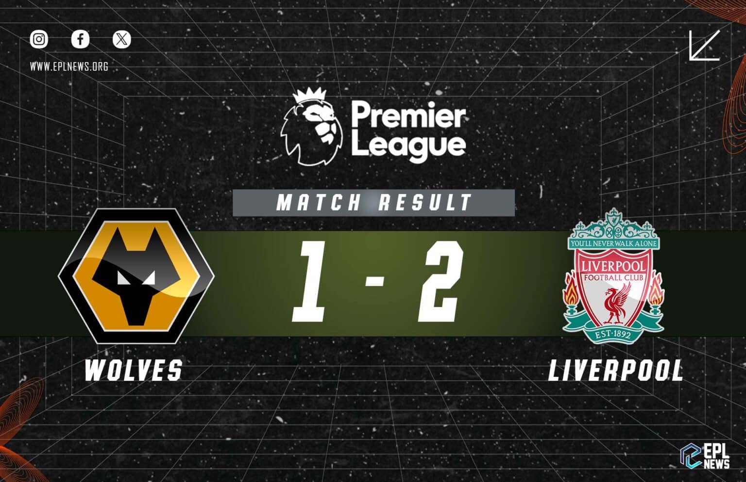 Wolves vs Liverpool 1-2