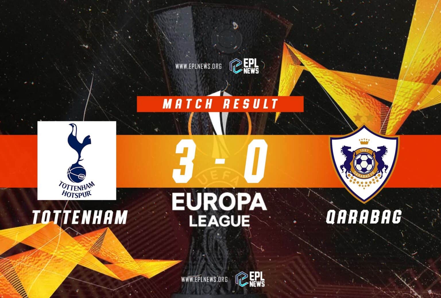 Tottenham vs Qarabag 3-0 Rapport