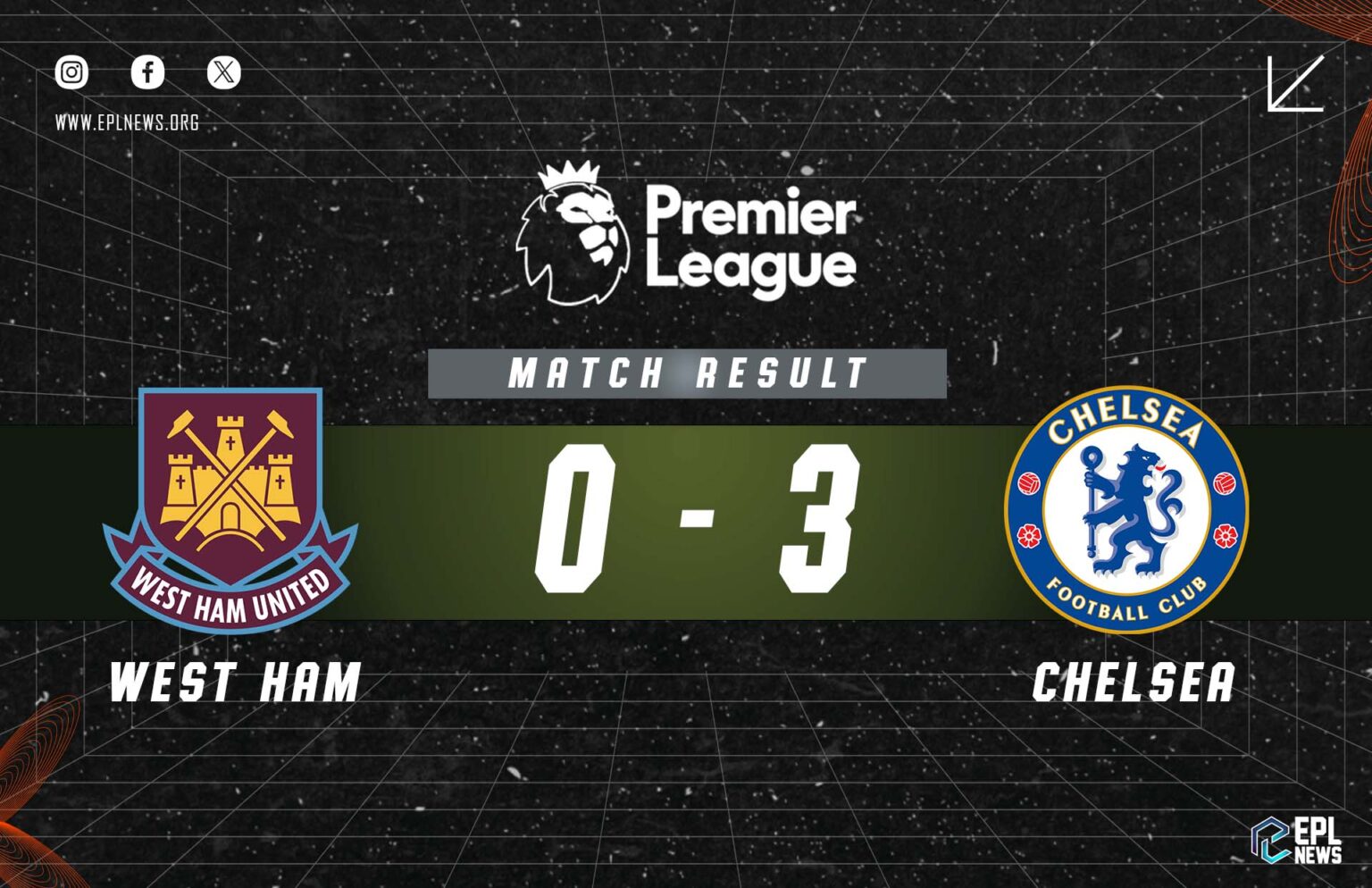 West Ham vs Chelsea 0-3