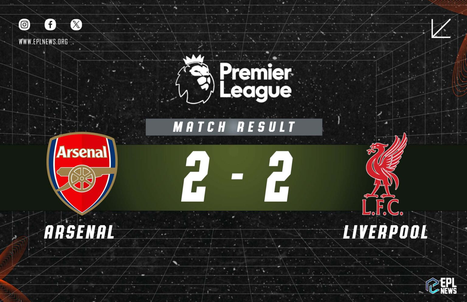 Arsenal vs Liverpool 2-2