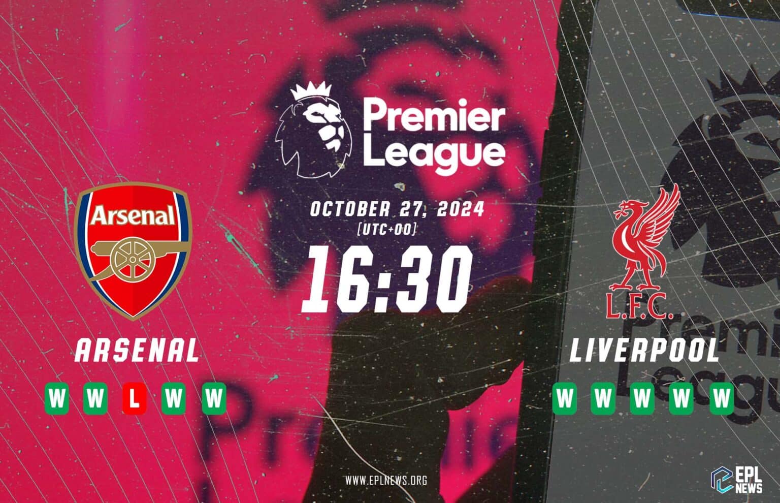 Aperçu du match Arsenal vs Liverpool