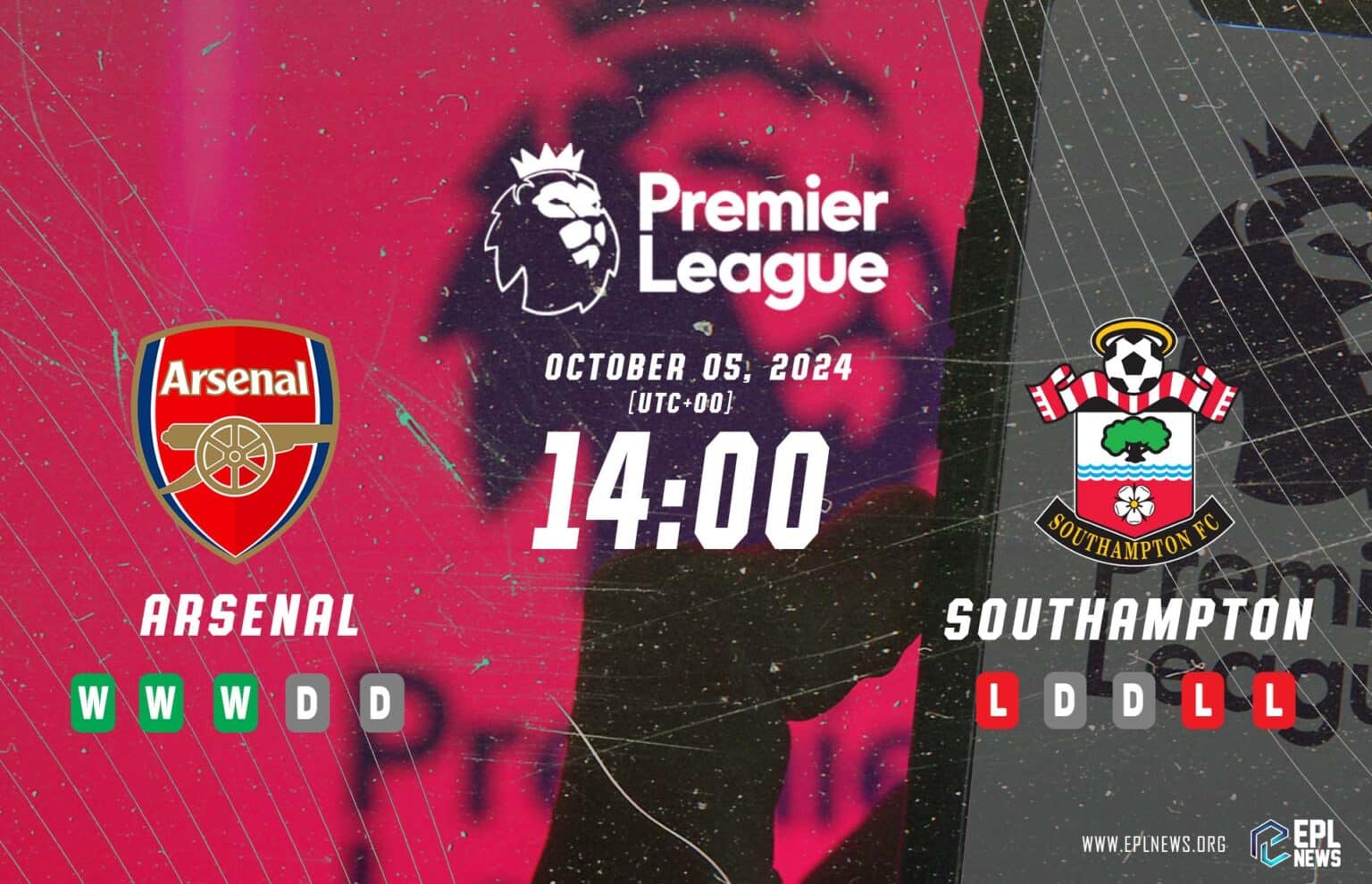 Aperçu du match Arsenal-Southampton