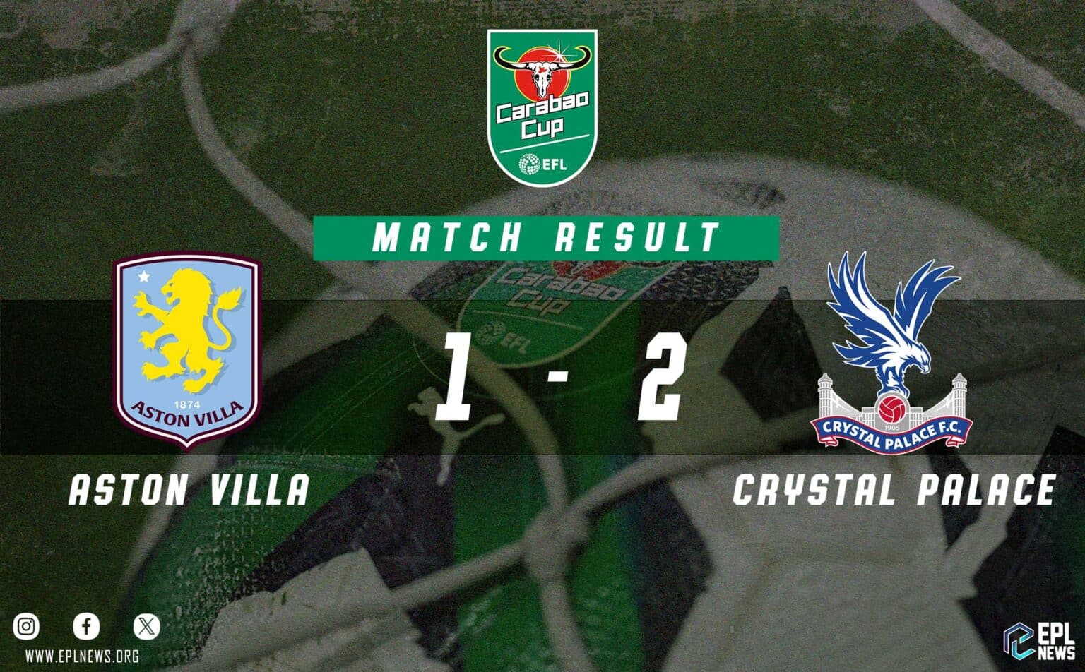 Aston Villa vs Crystal Palace 1-2 EFL Cup