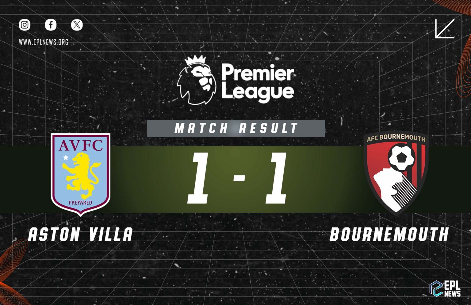 Aston Villa vs Bournemouth 1-1