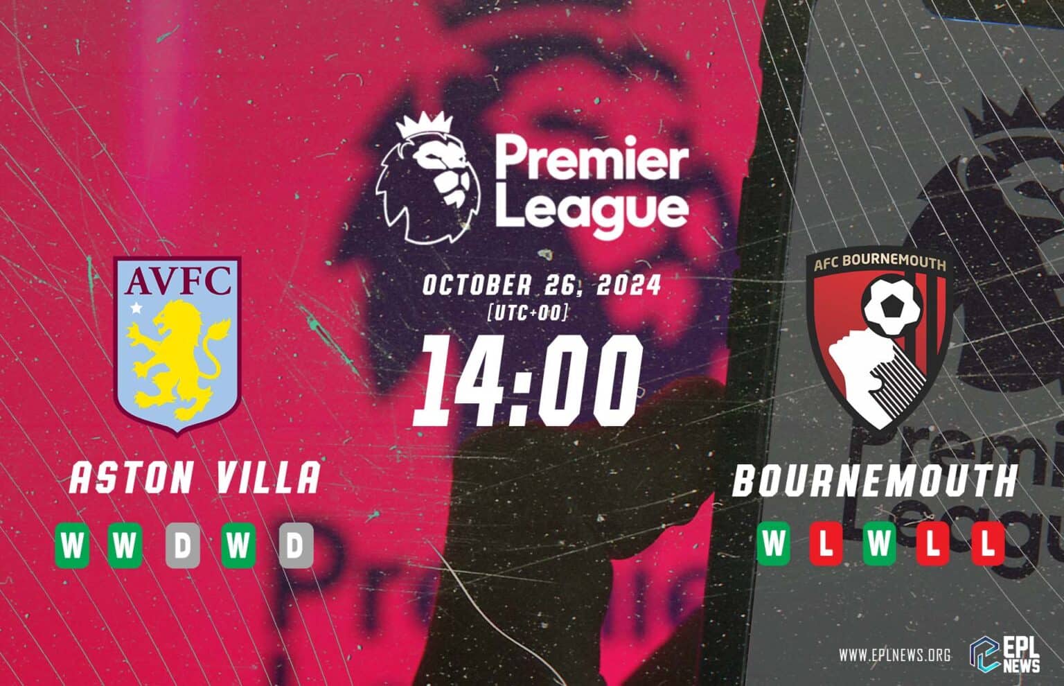 Aperçu du match Aston Villa vs Bournemouth