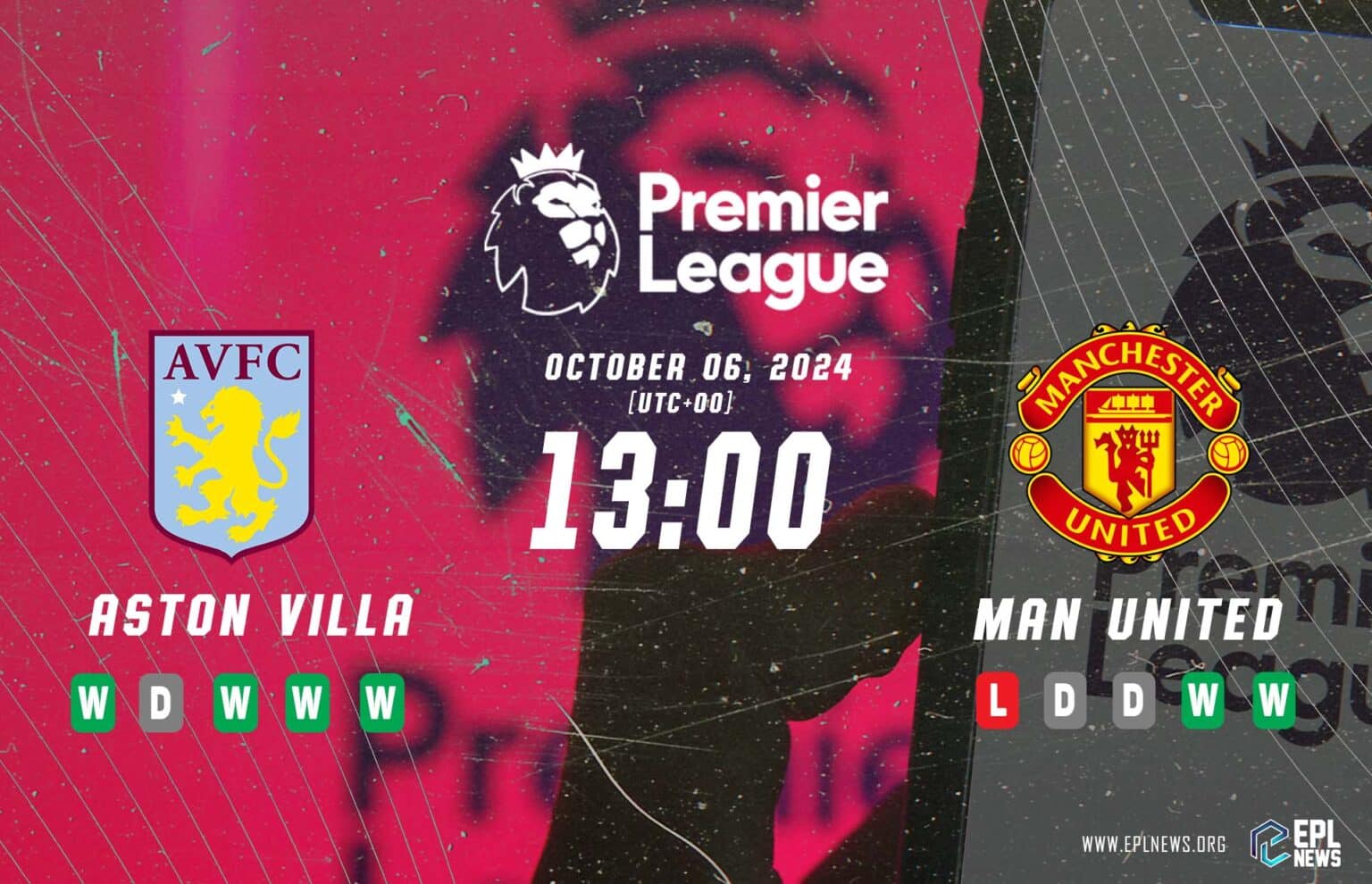 Aperçu du match Aston Villa vs Manchester United