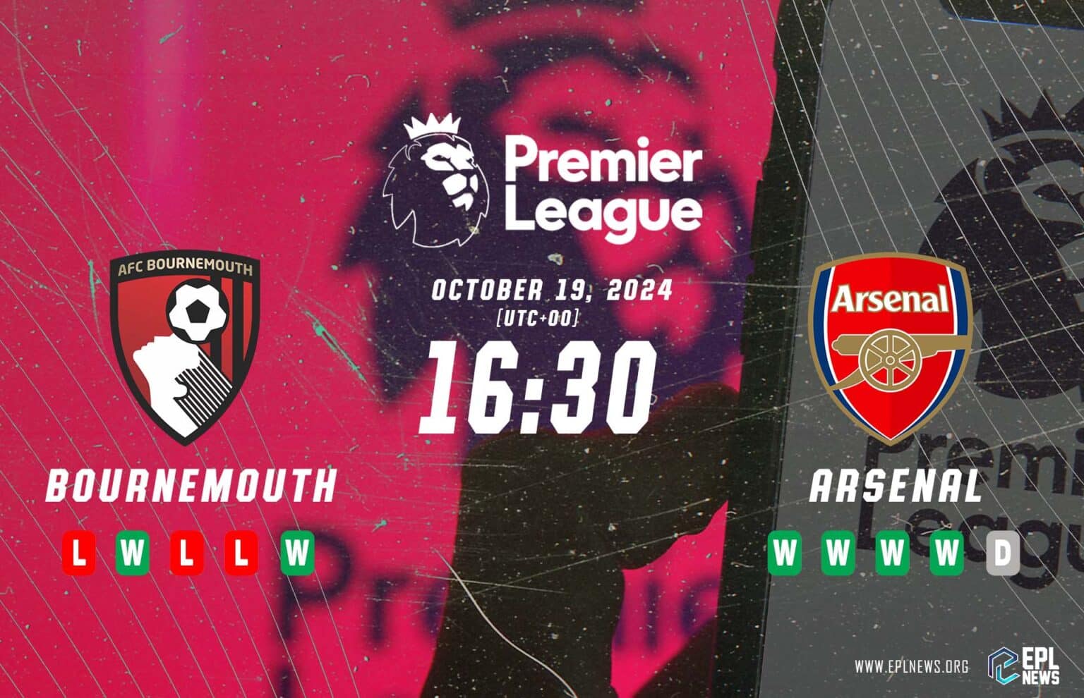 Aperçu de Bournemouth vs Arsenal