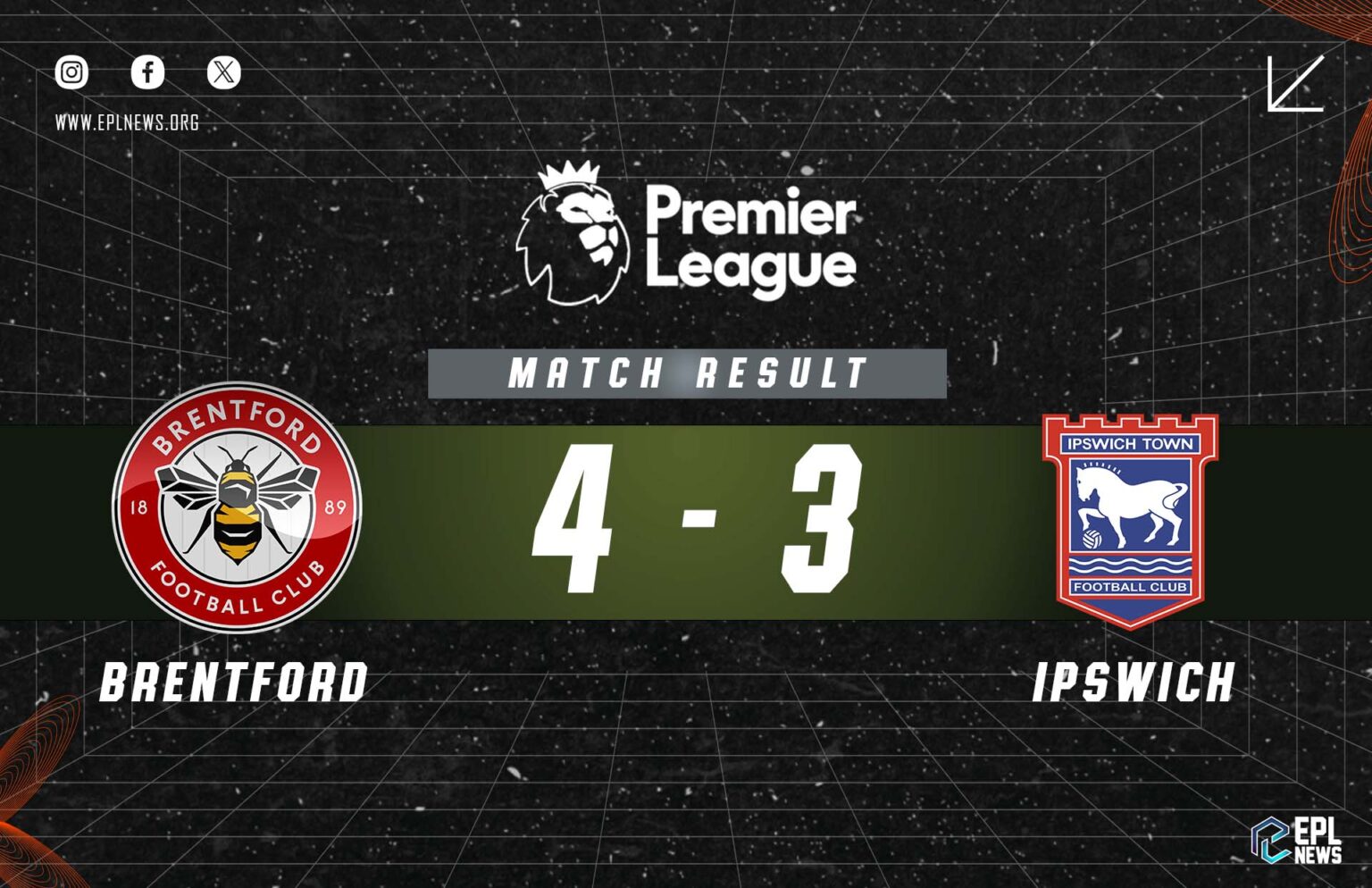 Rapport 4-3 de Brentford contre Ipswich