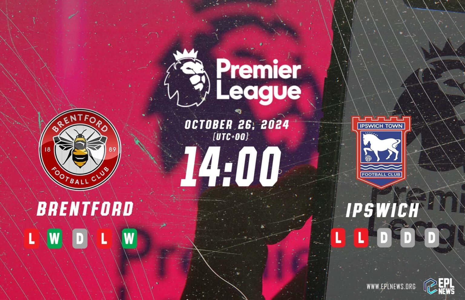 Aperçu Brentford vs Ipswich