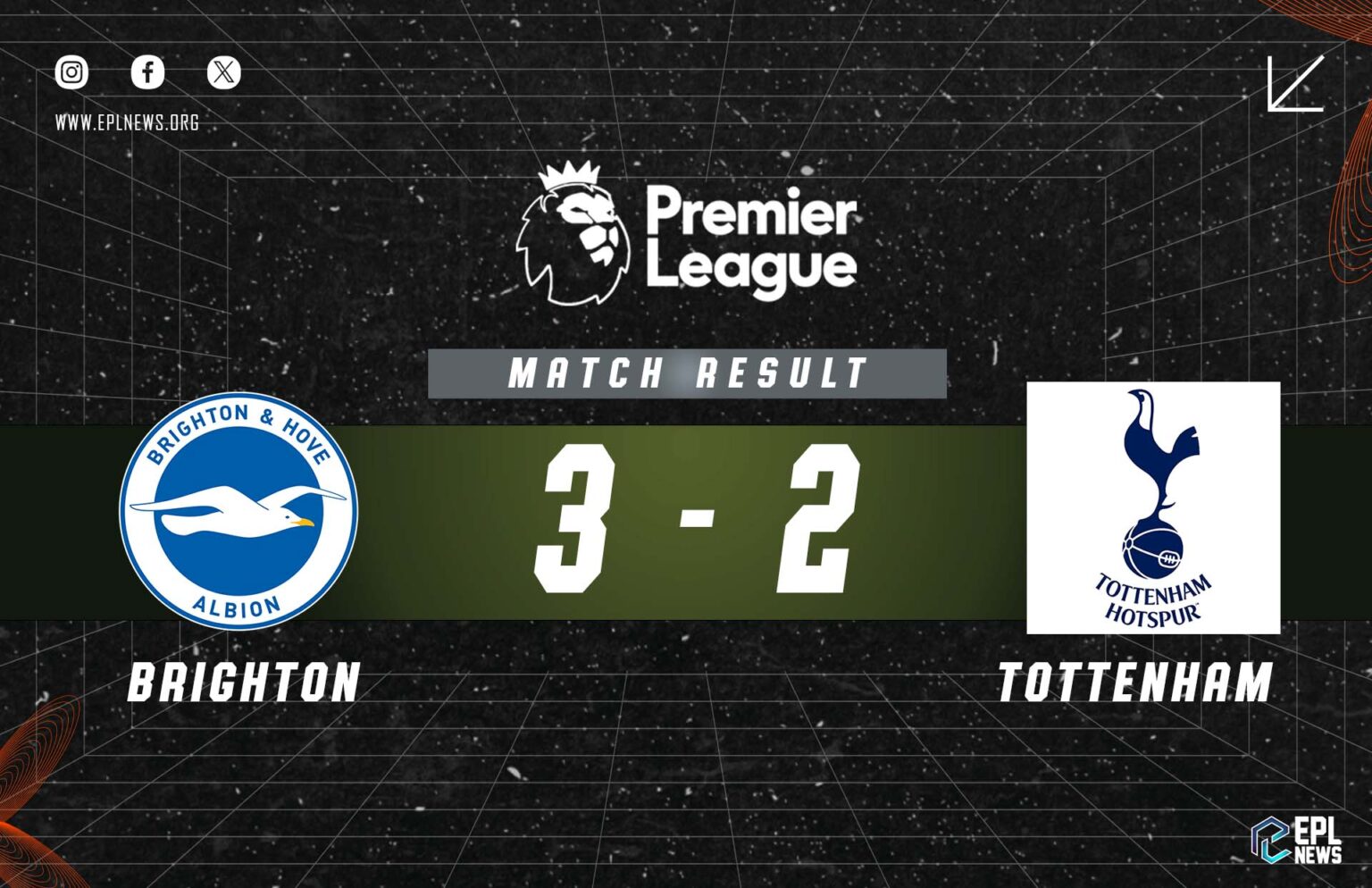 Brighton vs Tottenham 3-2