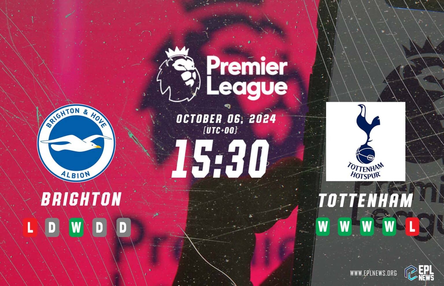 Aperçu de Brighton contre Tottenham