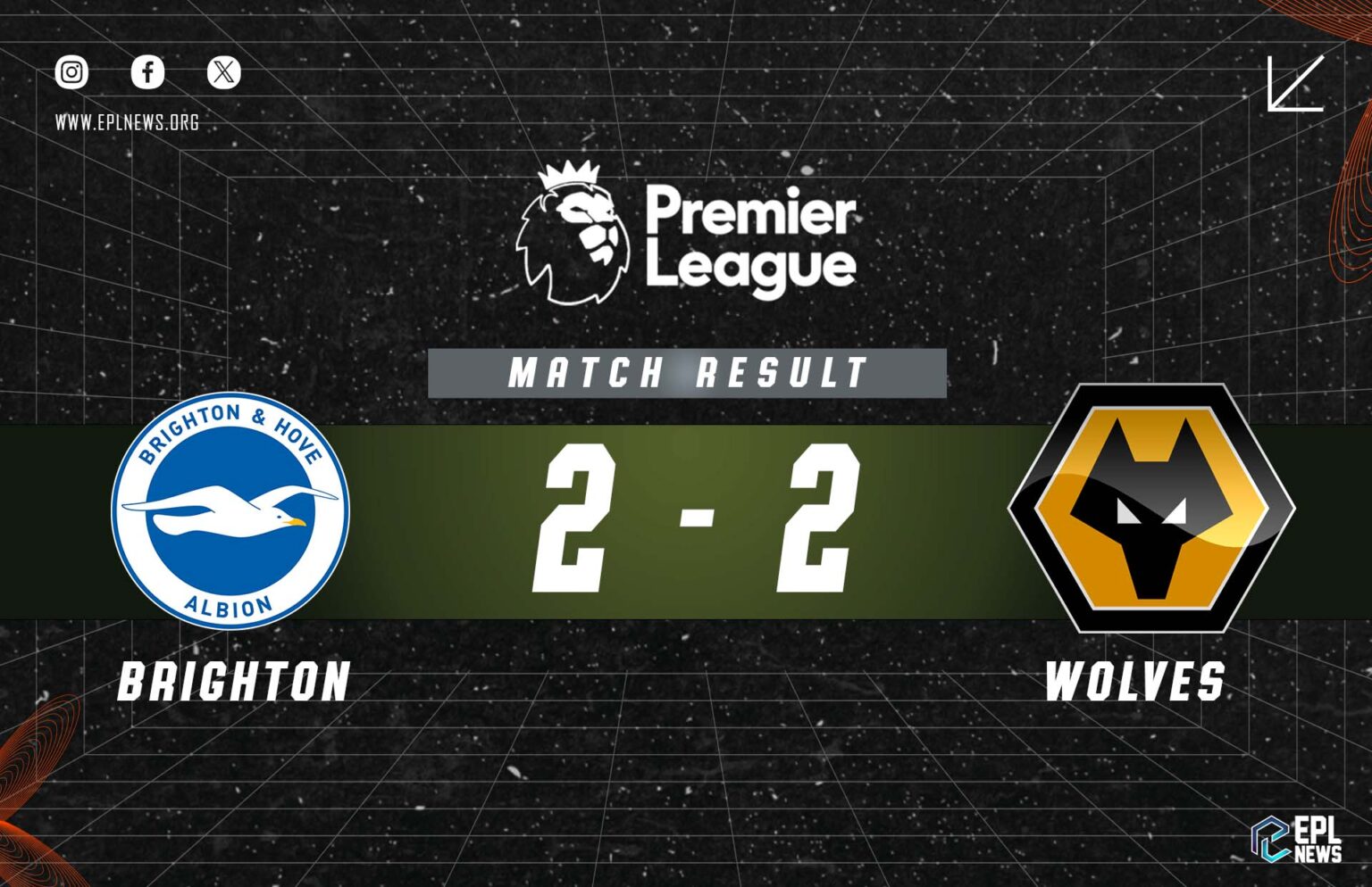 Brighton vs Wolves 2-2 rapport