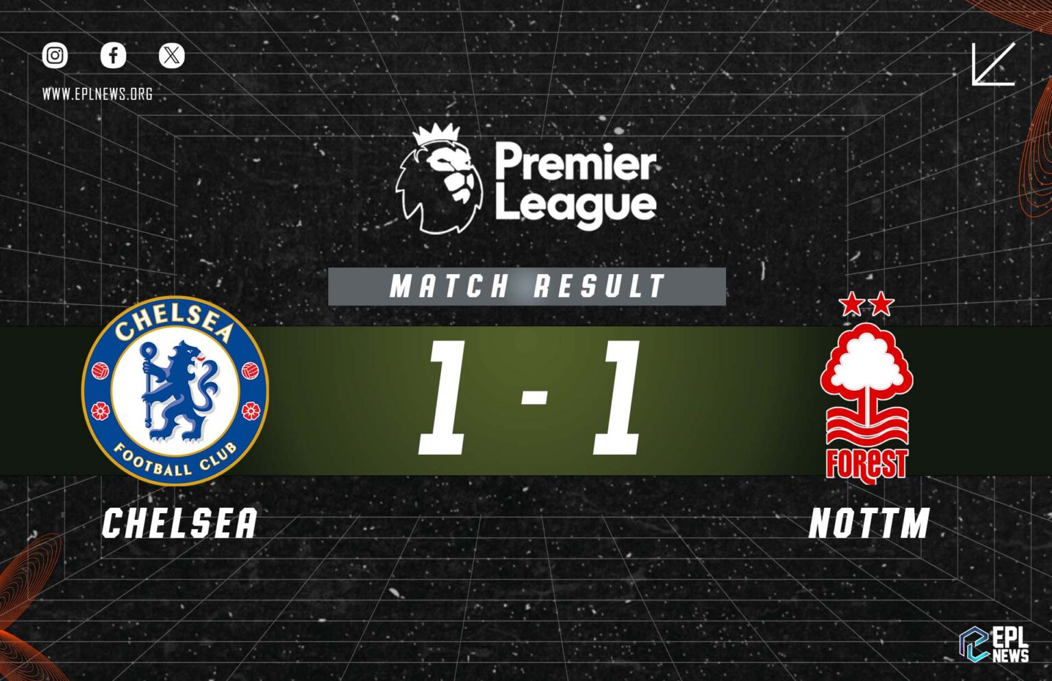 Chelsea vs Nottingham Forest 1-1