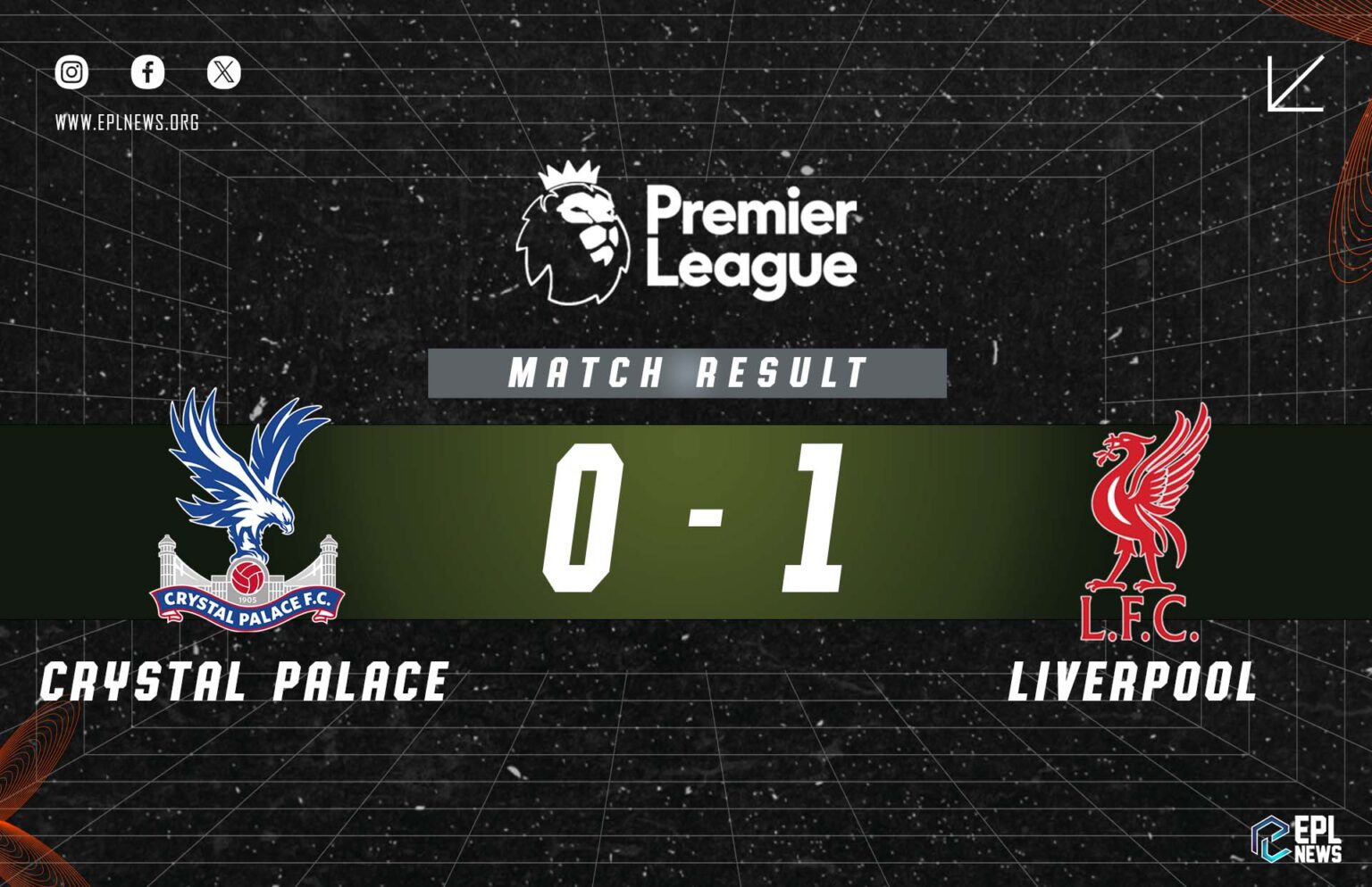 Crystal Palace vs Liverpool 0-1