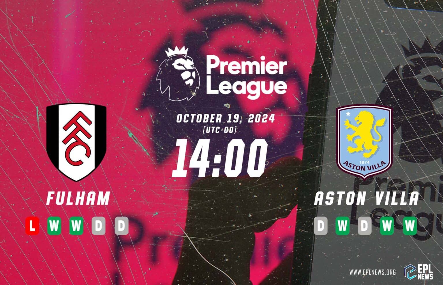 Aperçu du match Fulham vs Aston Villa