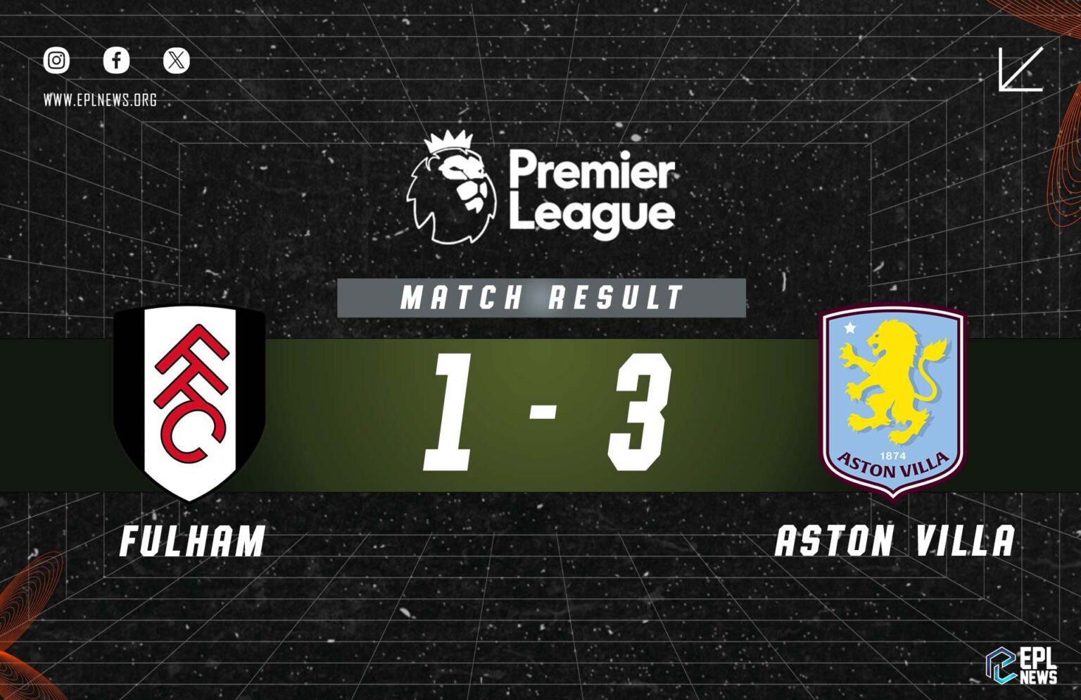 Rapport Fulham vs Aston Villa 1-3