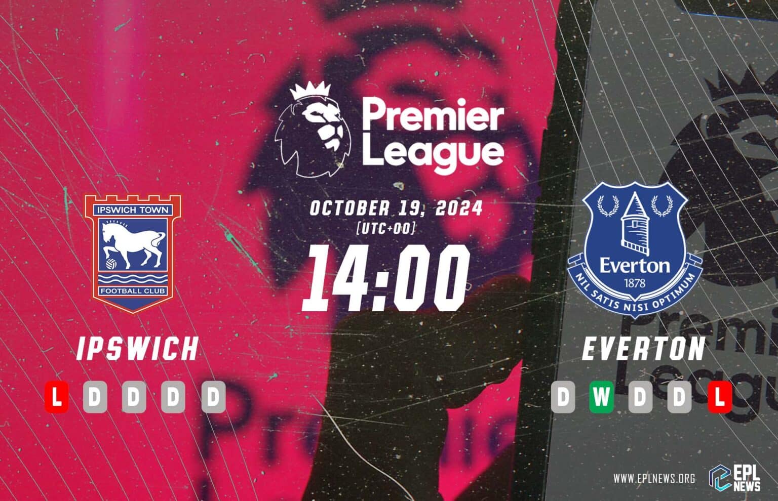 Aperçu Ipswich vs Everton