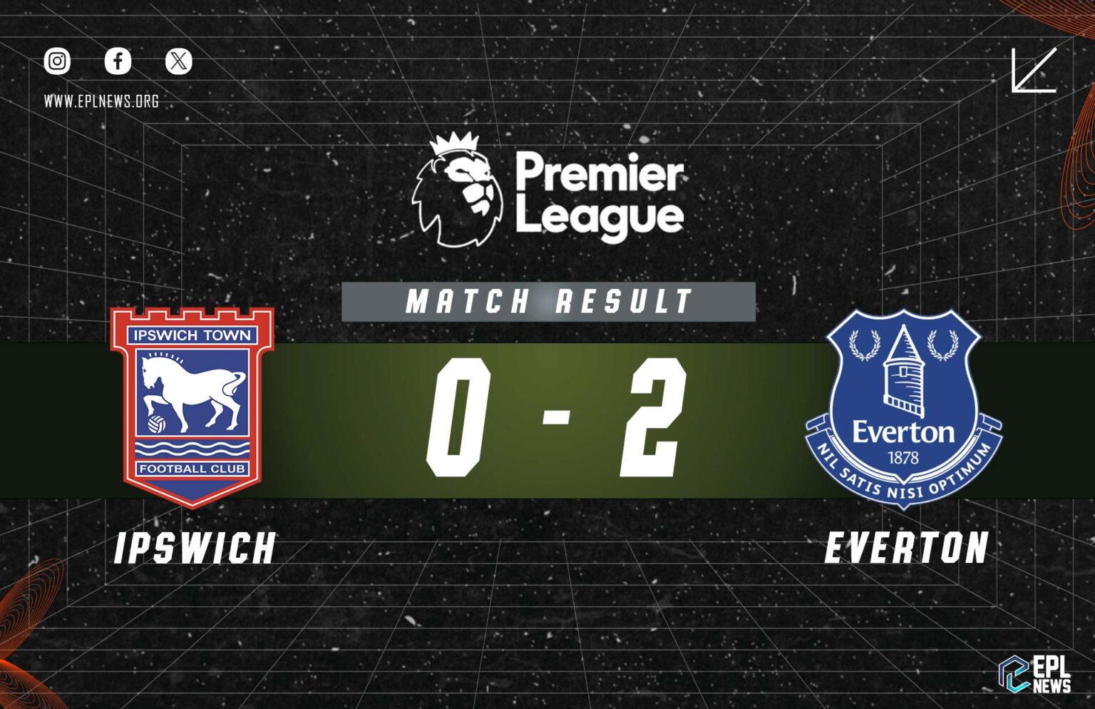 Ipswich vs Everton 0-2