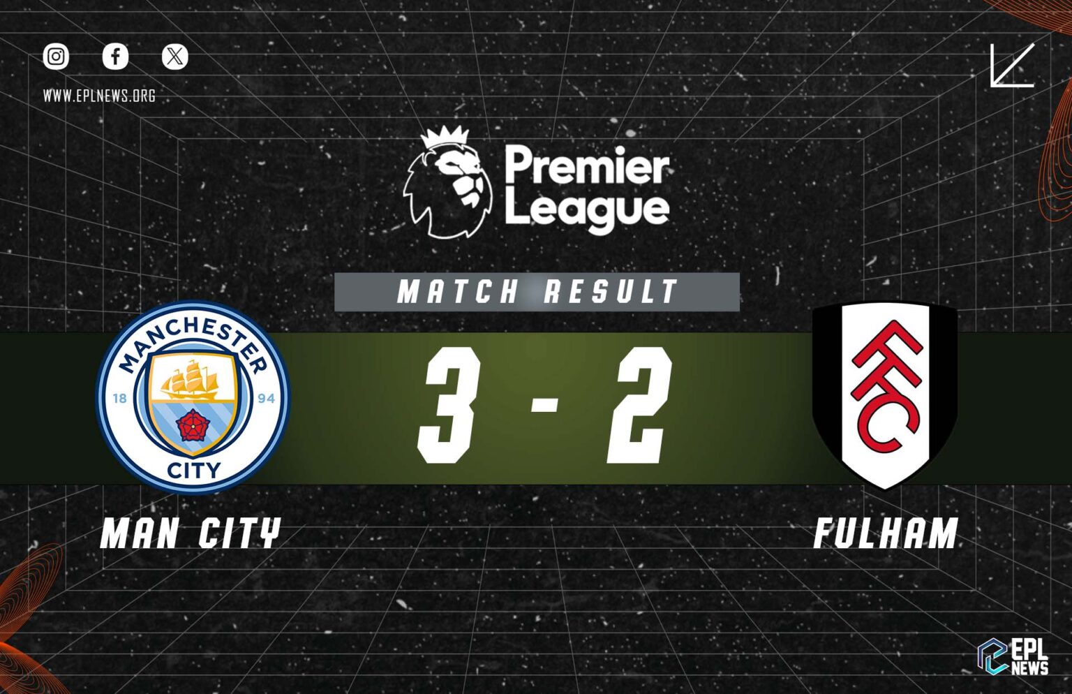 Rapport 3-2 de Manchester City contre Fulham