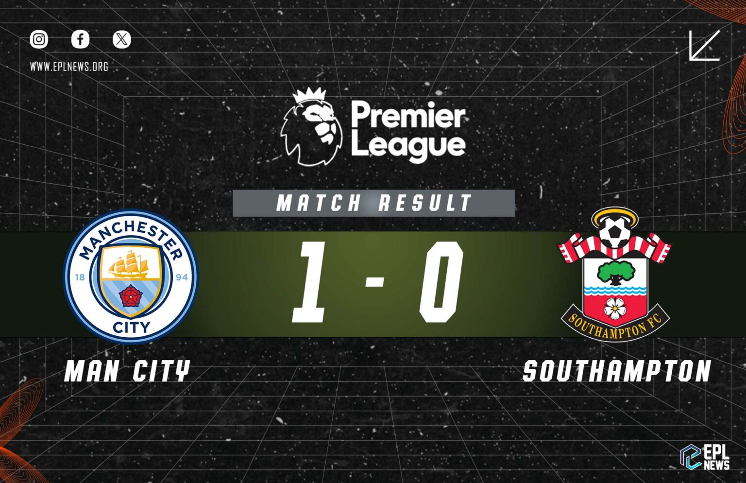 Manchester City vs Southampton 1-0