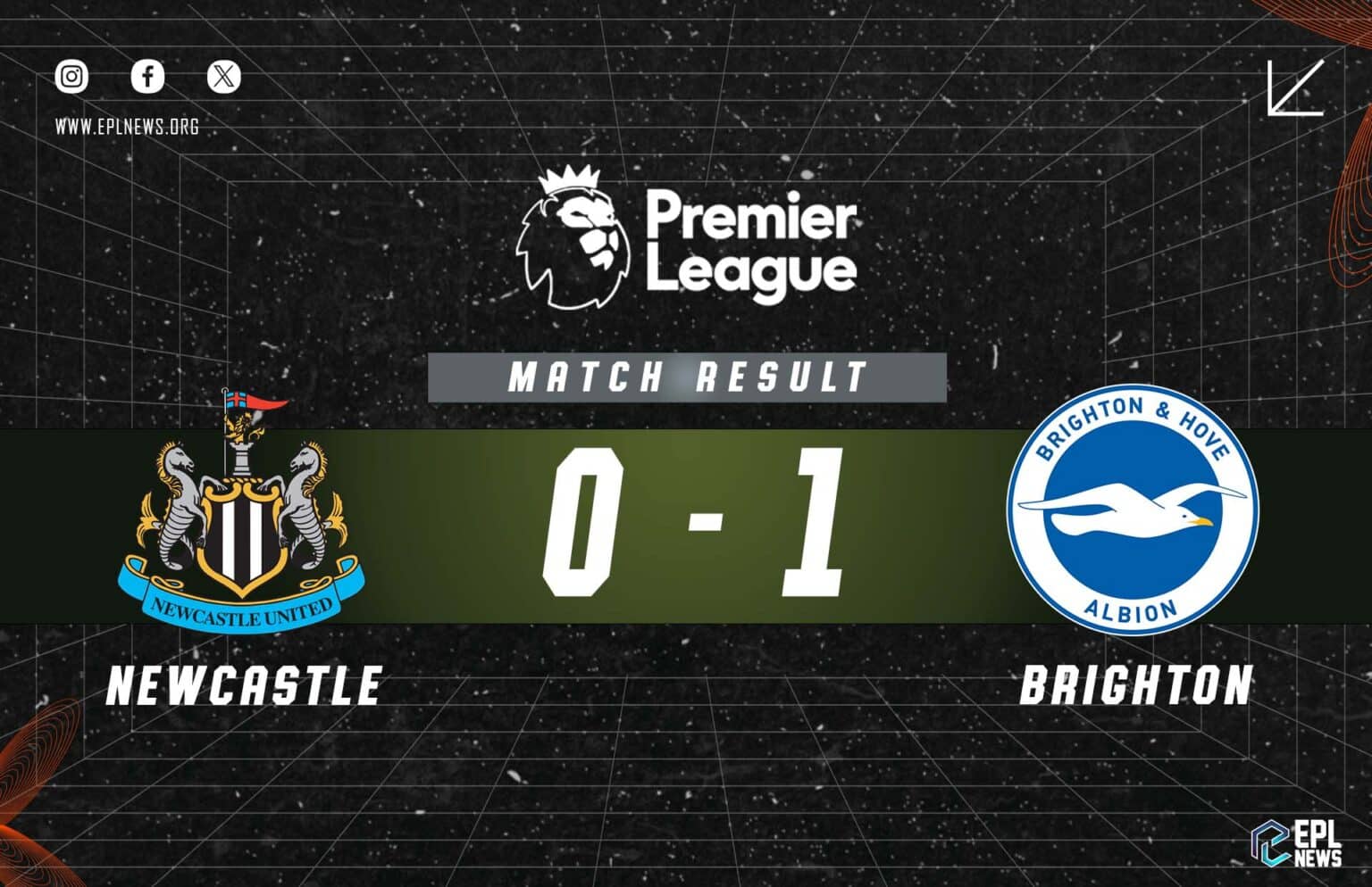 Newcastle vs Brighton 0-1