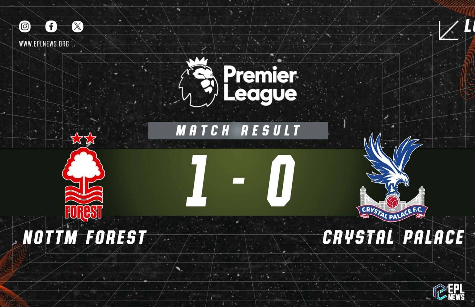 Nottingham Forest vs Crystal Palace 1-0