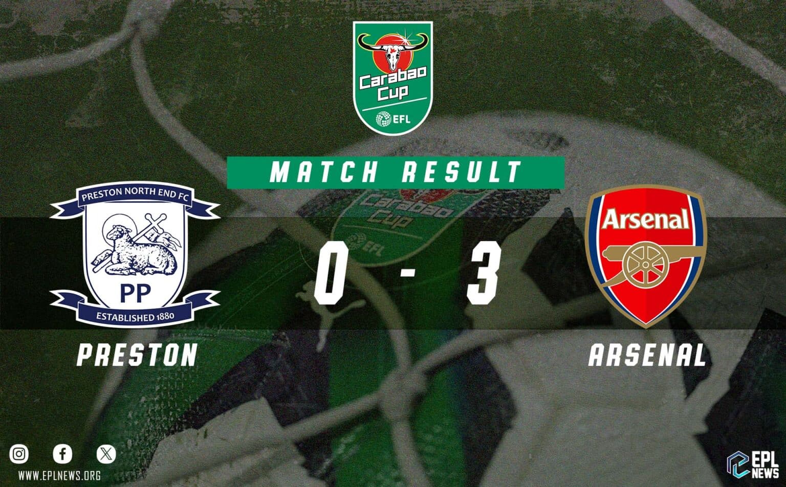 Preston North End vs Arsenal 0-3 EFL Cup