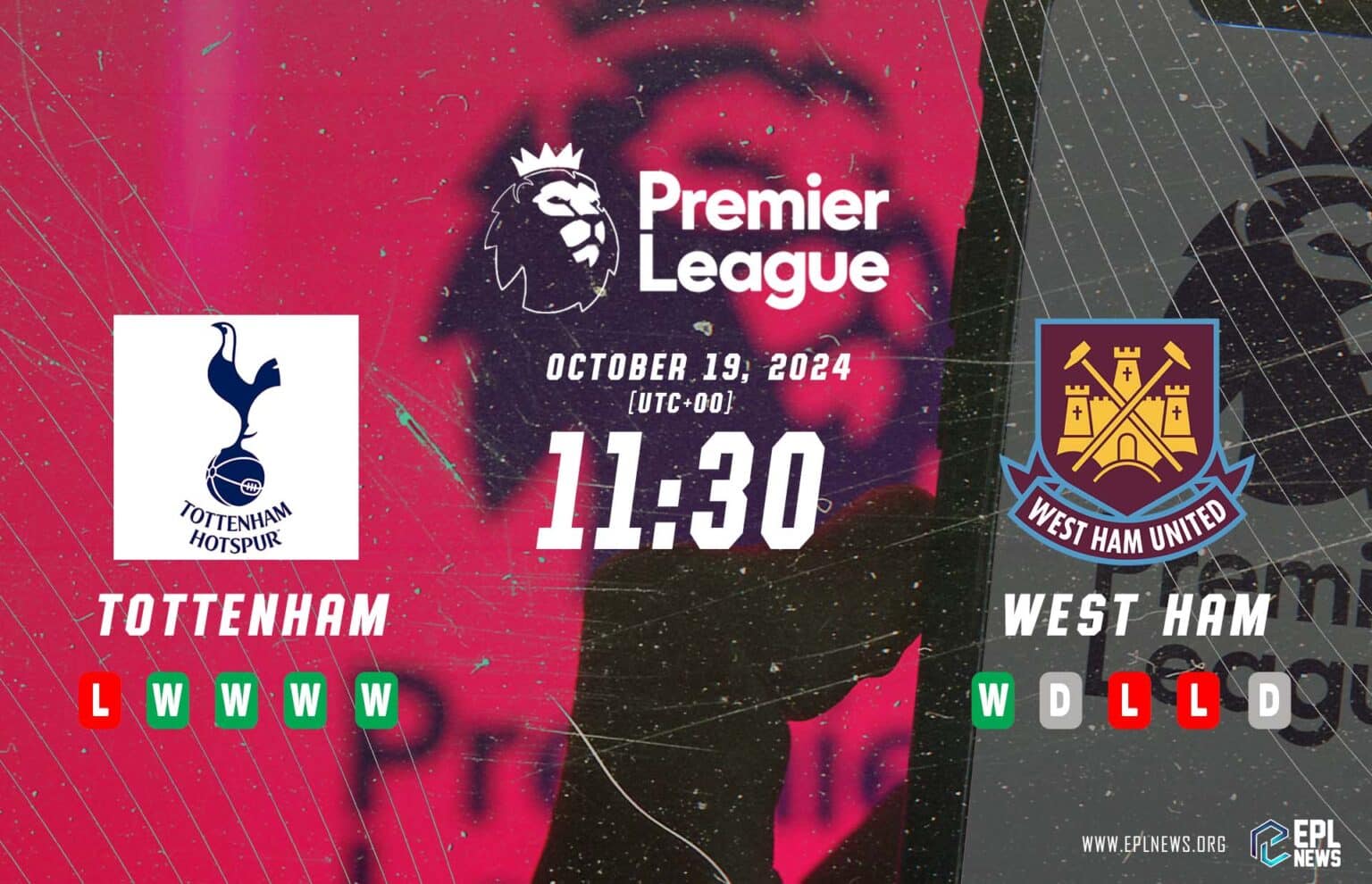 Aperçu de Tottenham vs West Ham