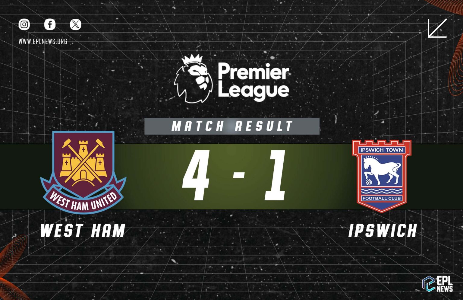 West Ham vs Ipswich 4-1