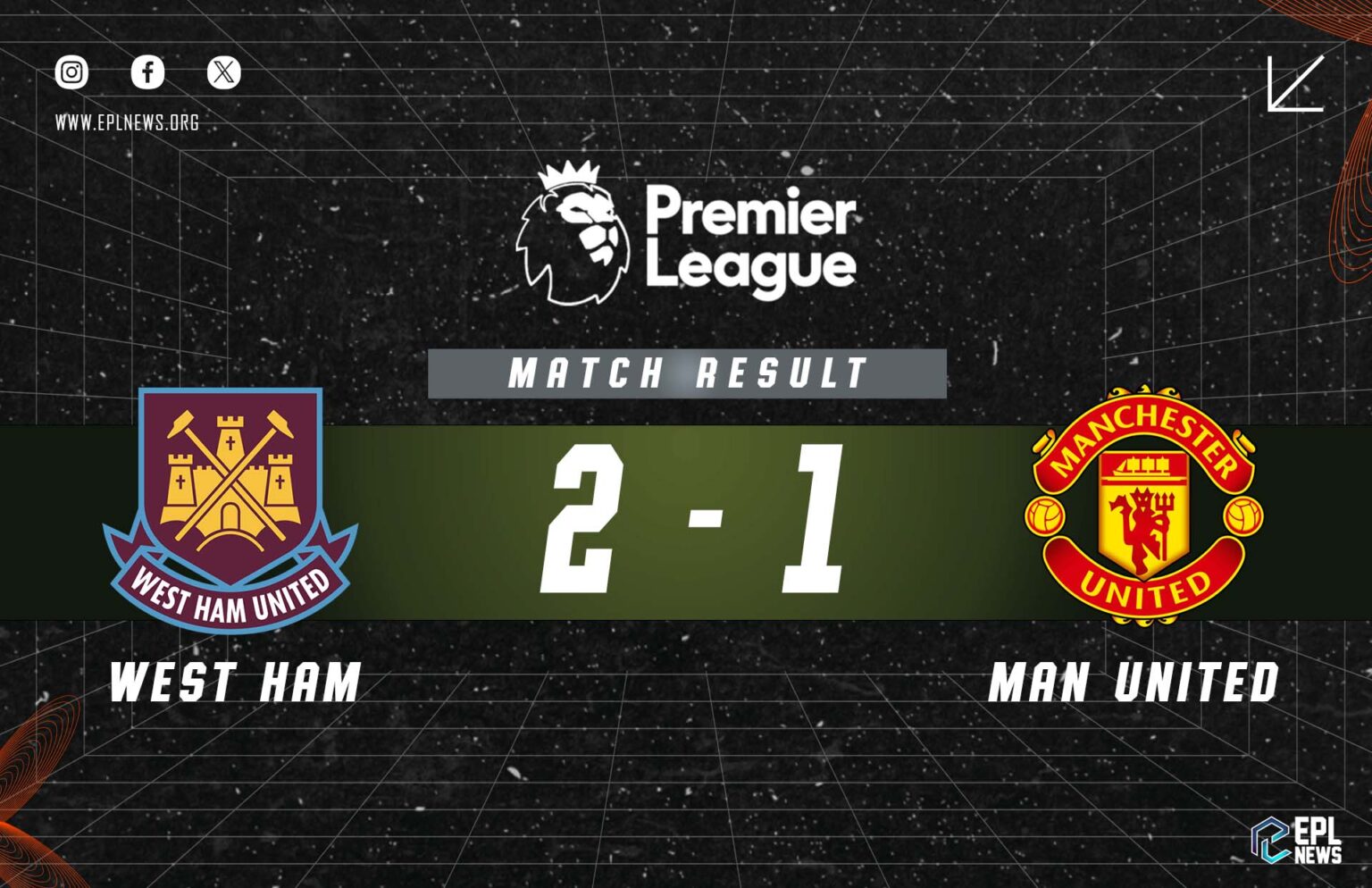 West Ham vs Manchester United 2-1