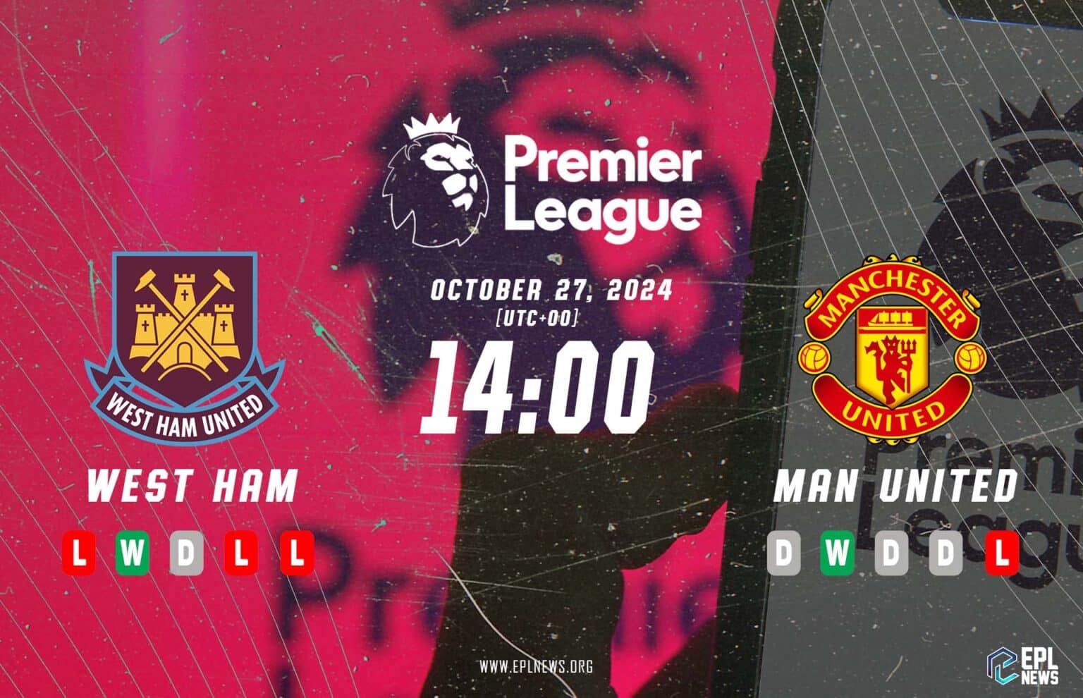 Aperçu de West Ham contre Manchester United