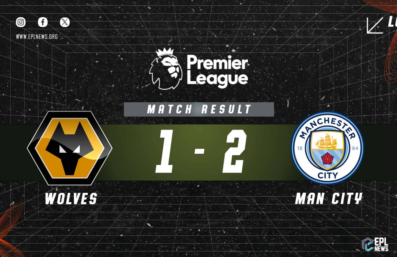 Wolves vs Manchester City 1-2