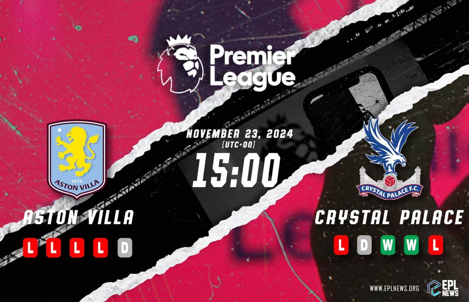 Aperçu du match Aston Villa vs Crystal Palace