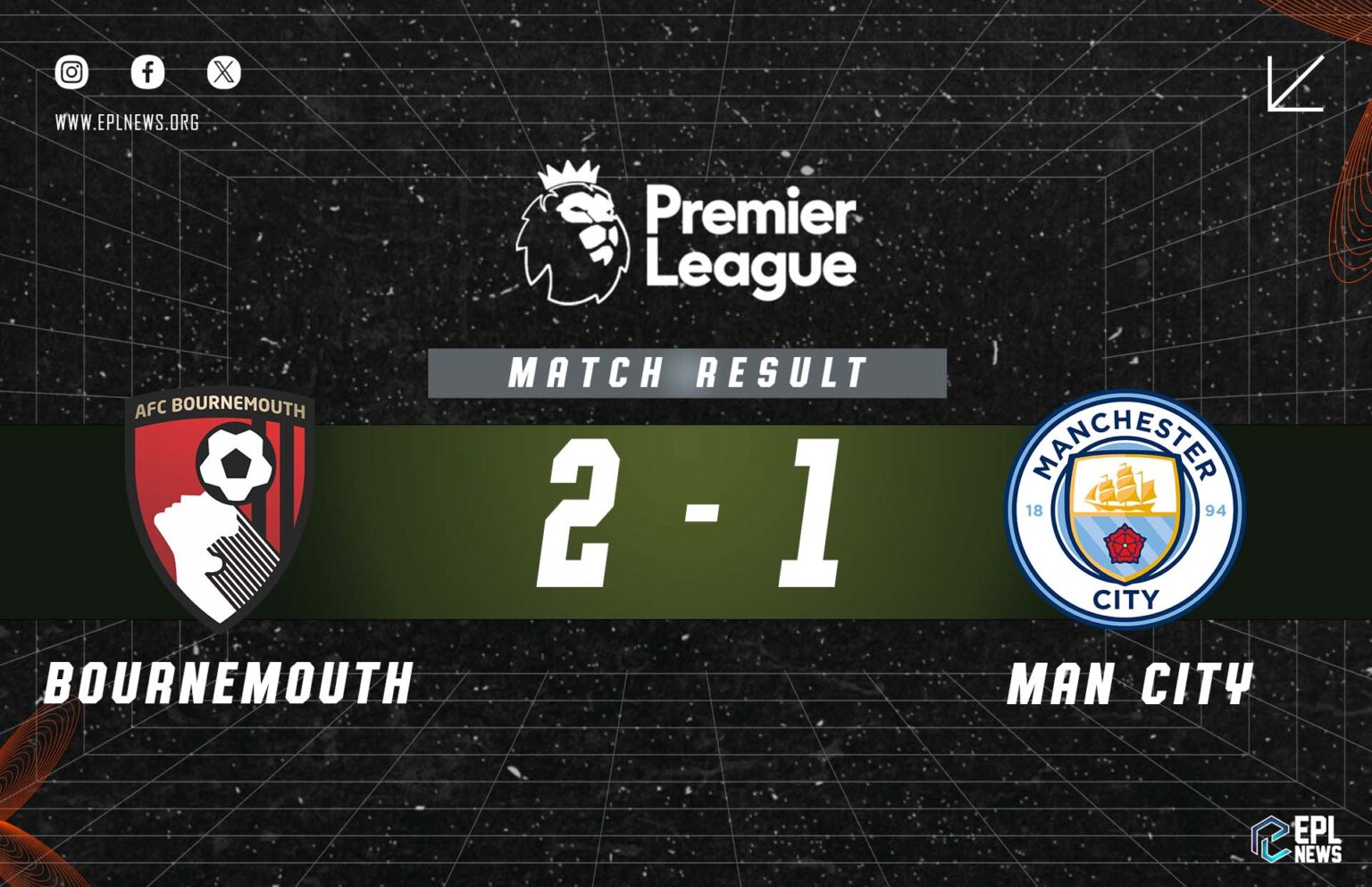 Bournemouth vs Manchester City 2-1