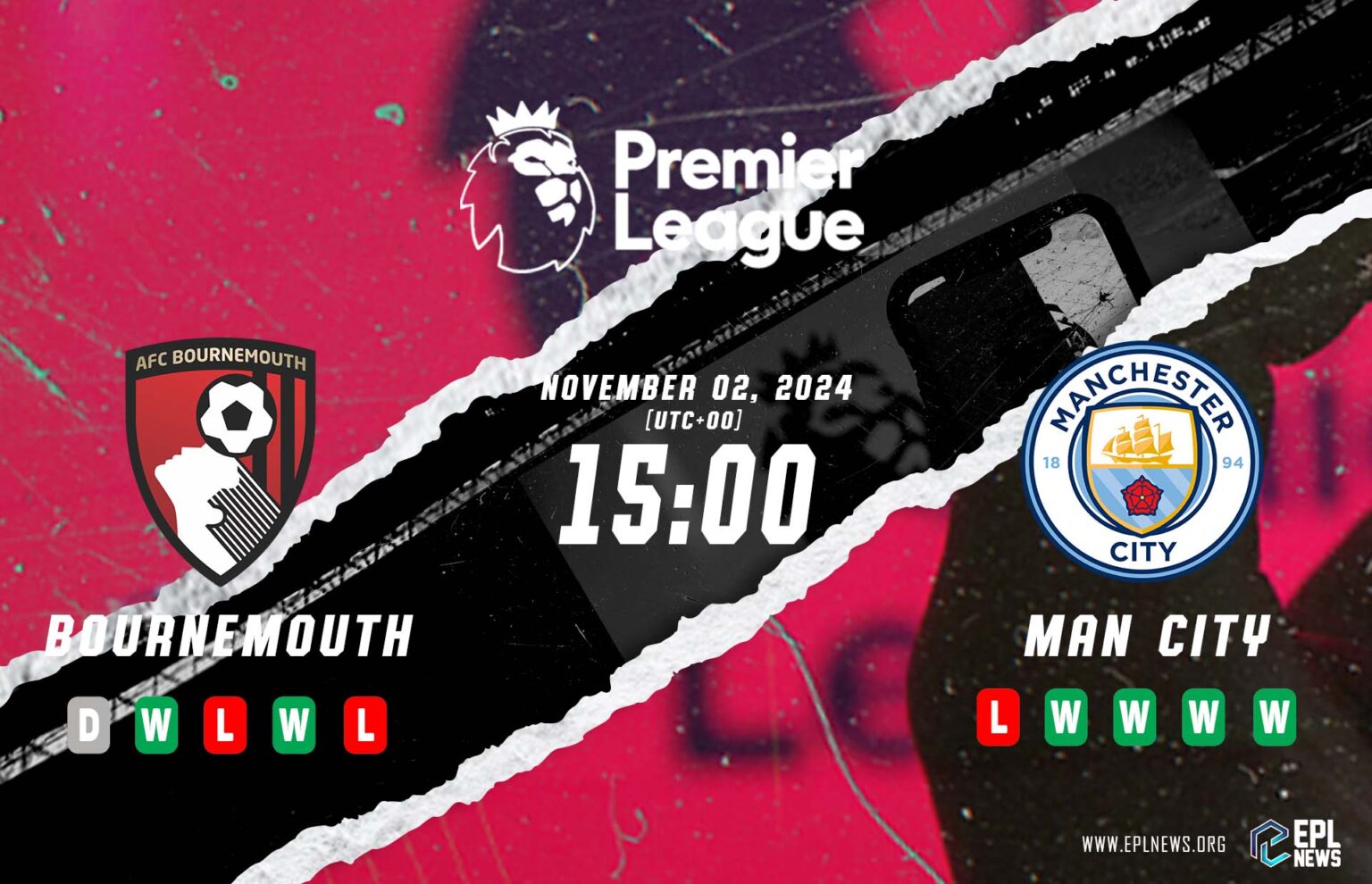 Aperçu de Bournemouth vs Manchester City