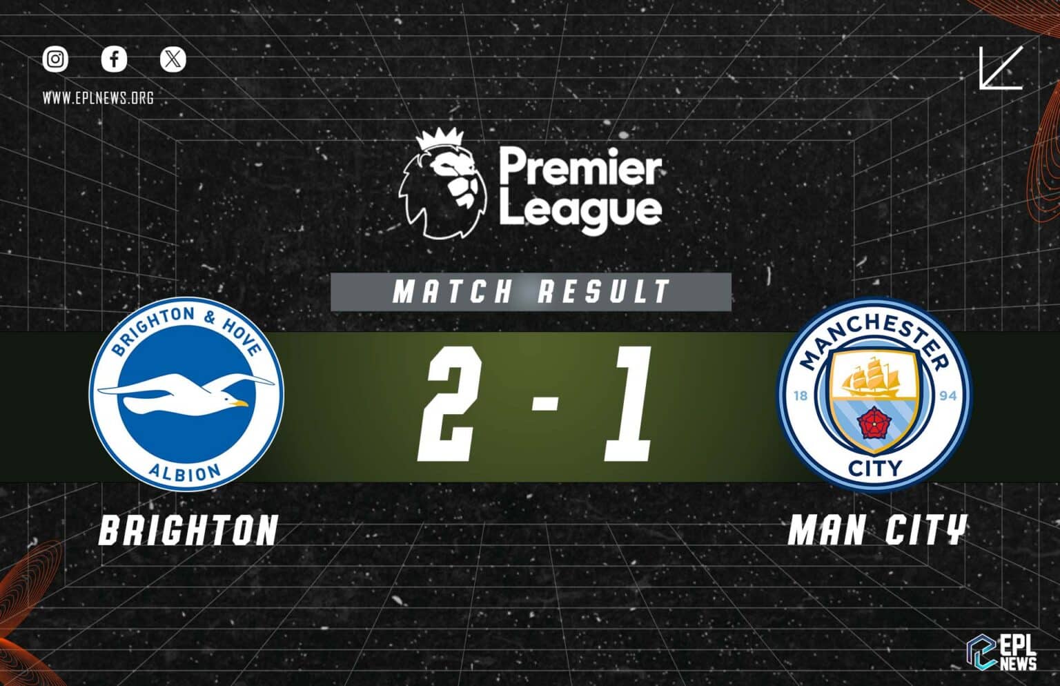 Brighton vs Manchester City 2-1